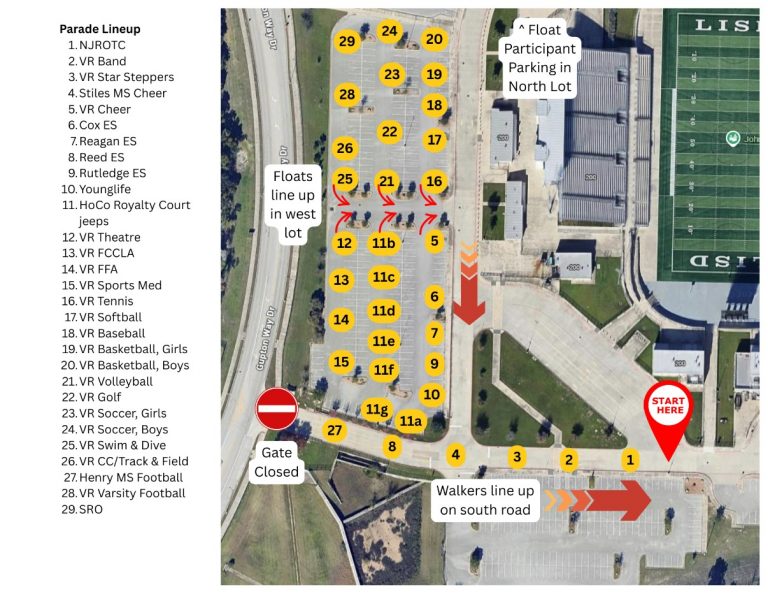Lineup: Cox is spot 6, floats in the west lot